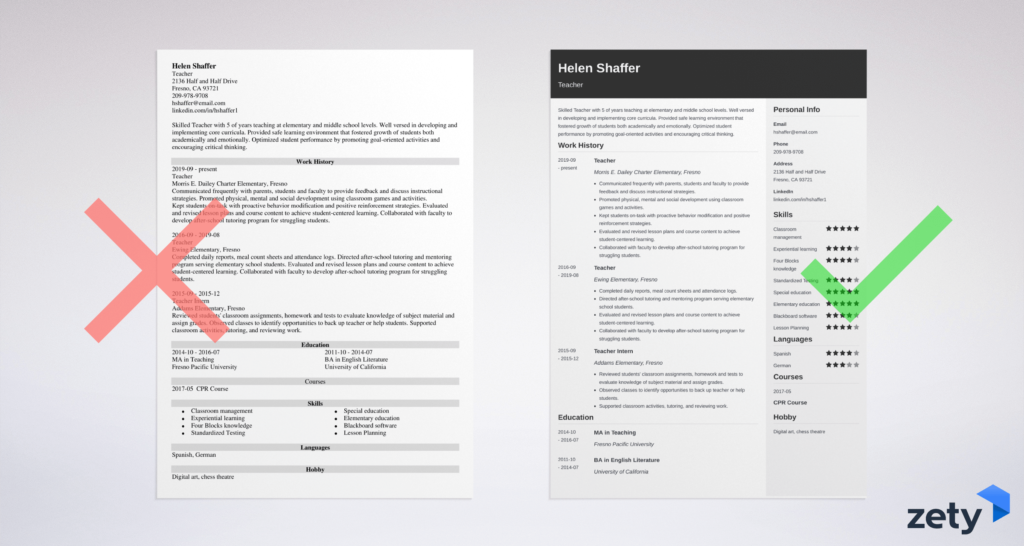 Best Cv Template 2022 Uk