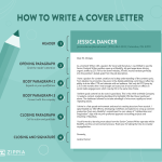 How To Write Cover Letter