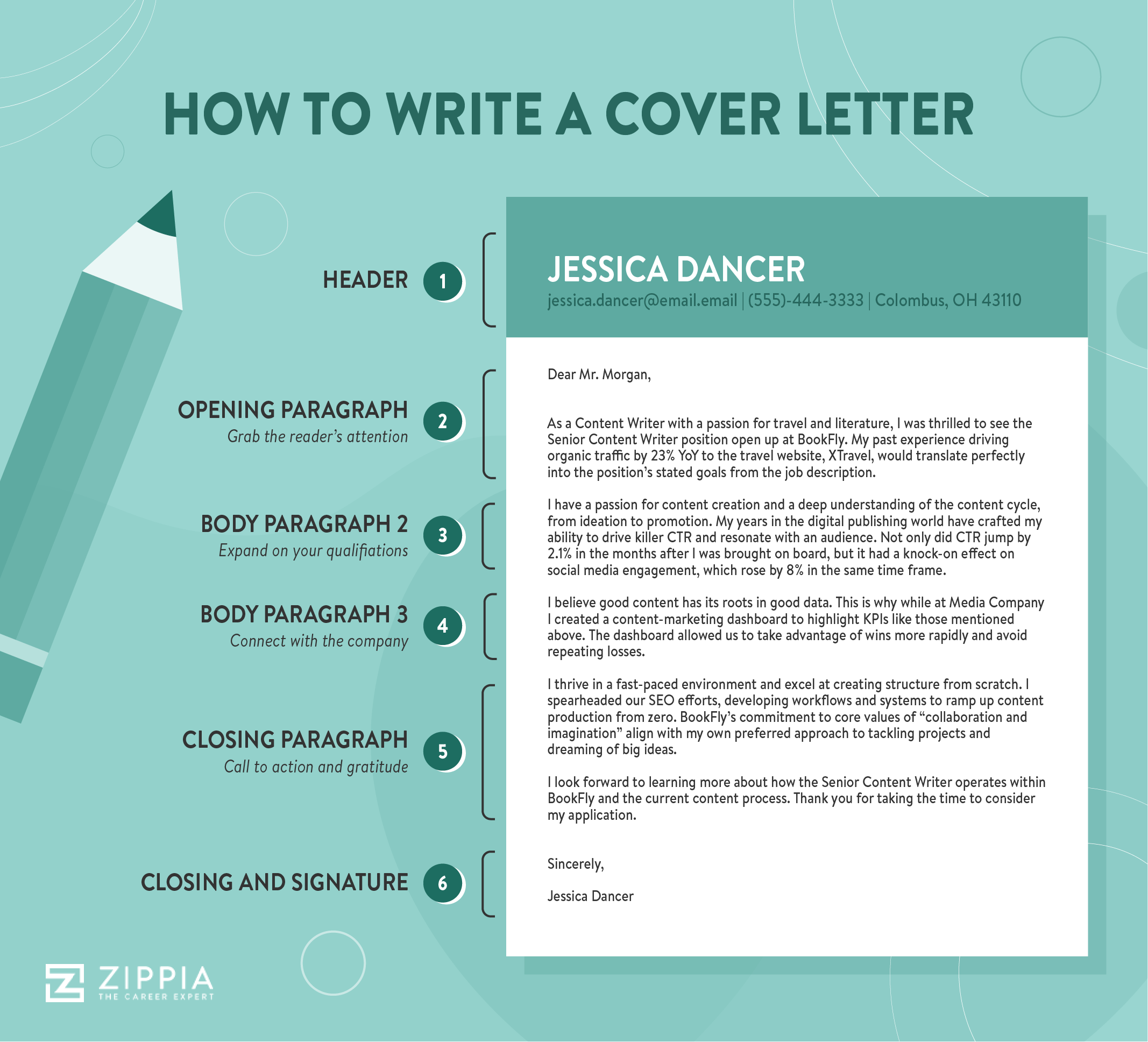 How To Write Cover Letter