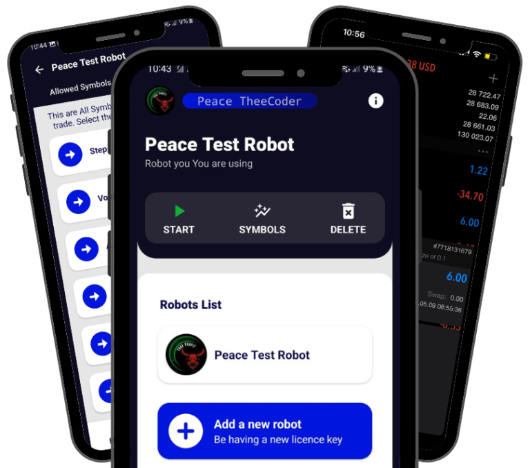 Robotrader Mobile Trading App: Run Your Trading Robots from Your Android Phone